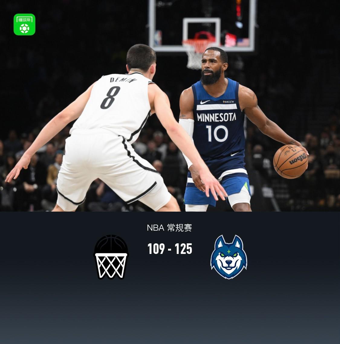 森林狼125-109力克篮网，兰德尔三双迪文琴佐25+9+5