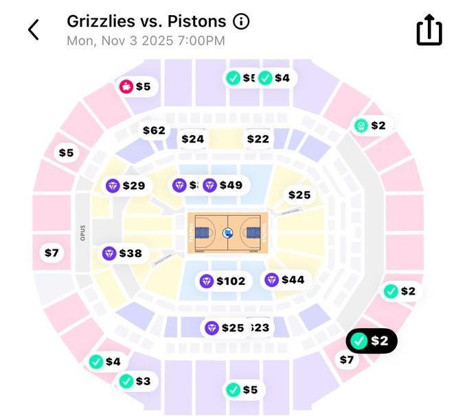 超低价！灰熊主场迎战活塞门票最低仅2美元（约14元人民币）