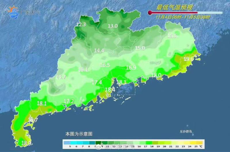 广东冷空气持续补充体感更凉，周三起气温回升，台风“海鸥”无直接影响