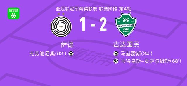 亚冠精英联赛：吉达国民2-1力克萨德，马赫雷斯、贡萨尔维斯建功