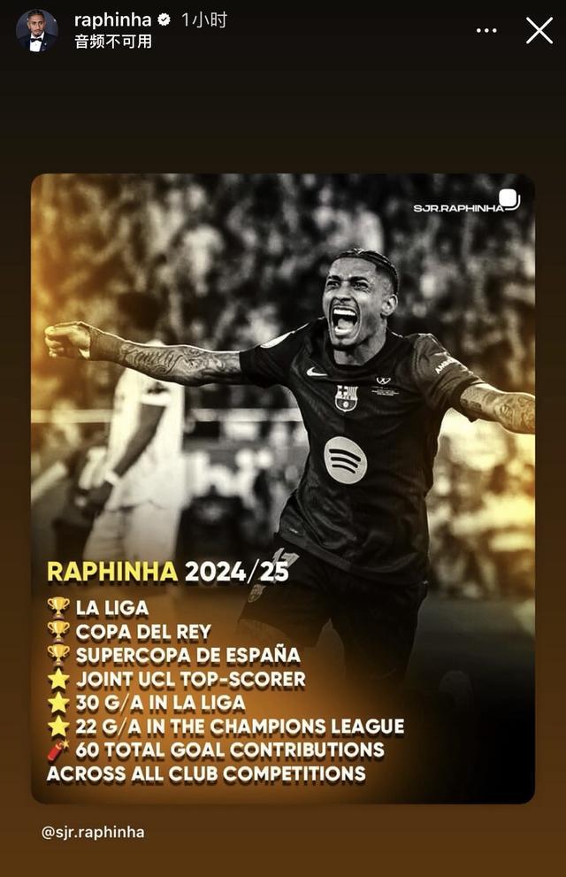 FIFPRO评选数据图