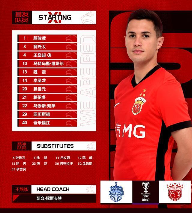 亚冠精英赛：海港客战武里南联首发名单，李圣龙出战加布里埃尔缺席