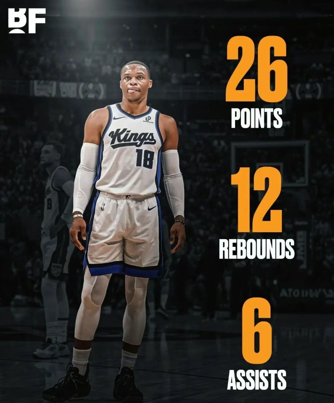 威少对阵掘金数据爆发