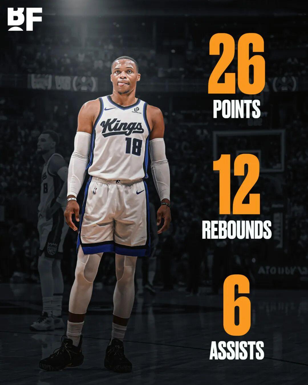 非保障底薪下，威少在国王的表现究竟如何？