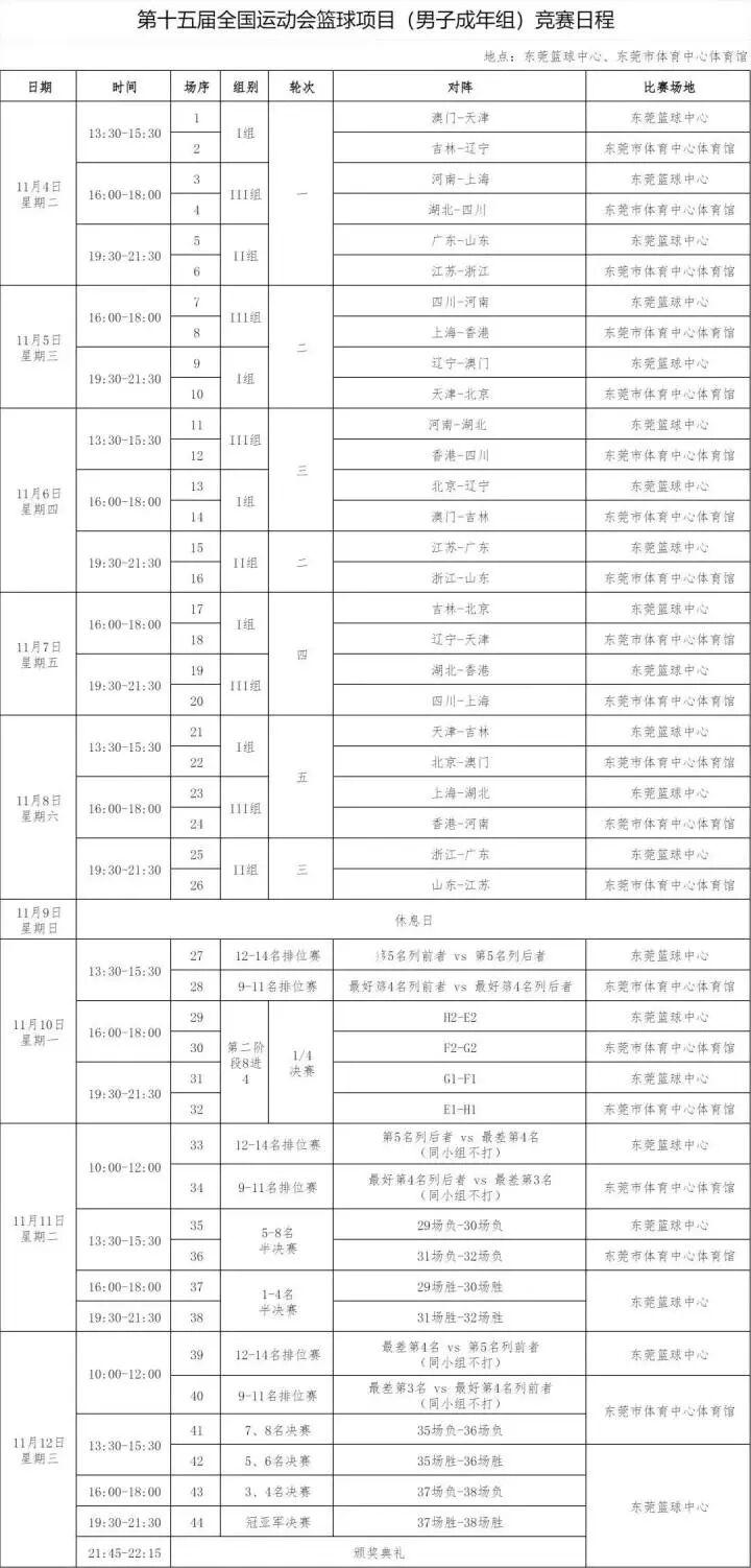 全运会男篮赛程安排