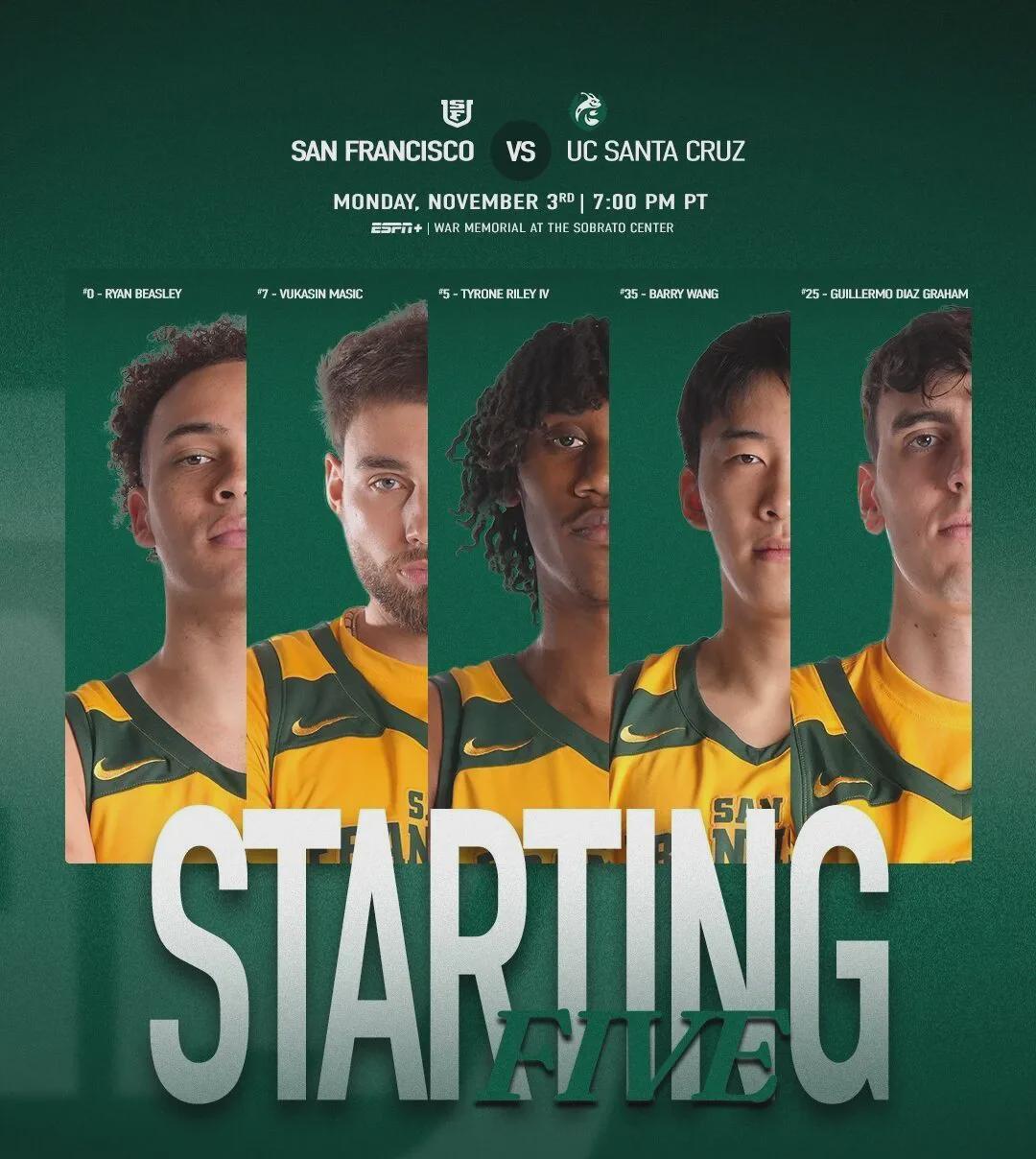 NCAA赛场闪耀！王俊杰赵维伦双子星首秀，中国男篮未来可期