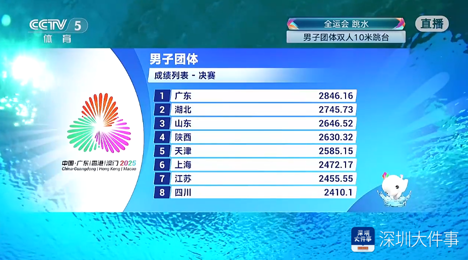 深圳跳水健将闪耀十五运会 助力广东队包揽男女团体金牌