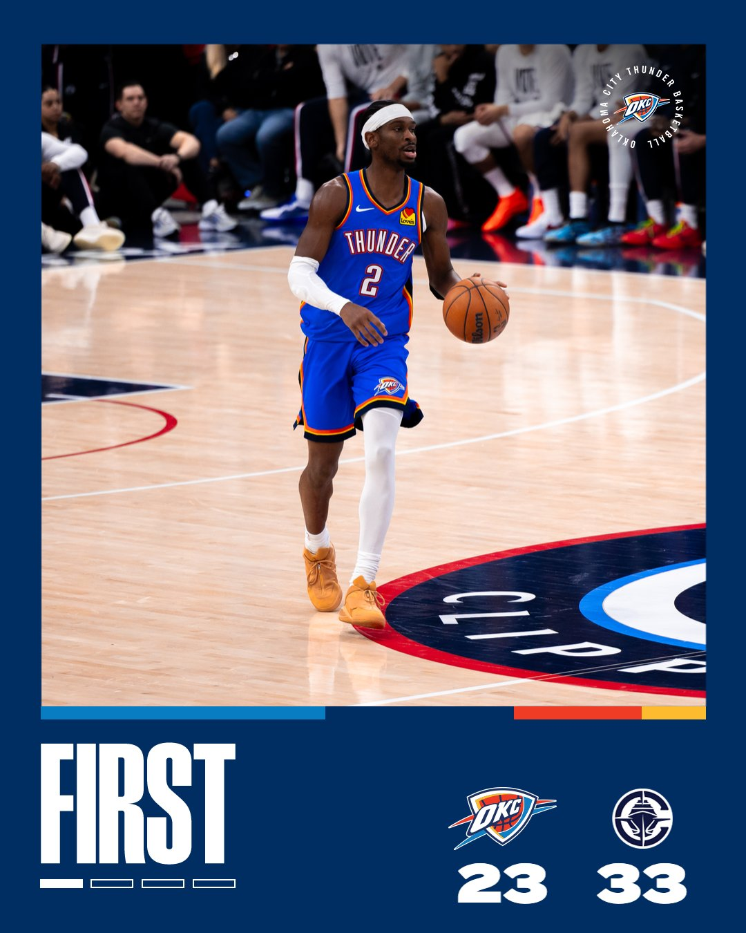 雷霆126-107大胜快船，SGA30+12率队豪取8连胜，哈登25+6+6难救主