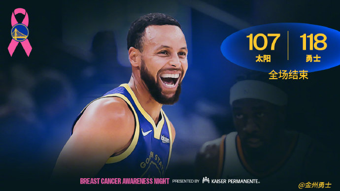 勇士19记三分狂胜太阳：库里穆迪合砍52分终结连败