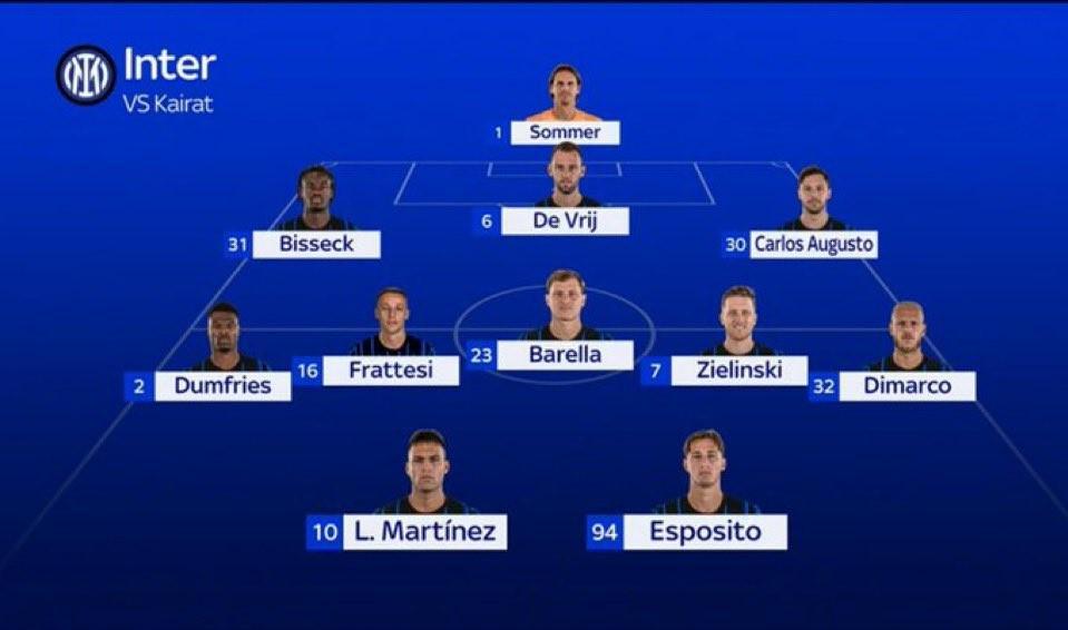 国米迎战凯拉特首发预测：巴雷拉后腰，劳塔罗搭档皮奥出战