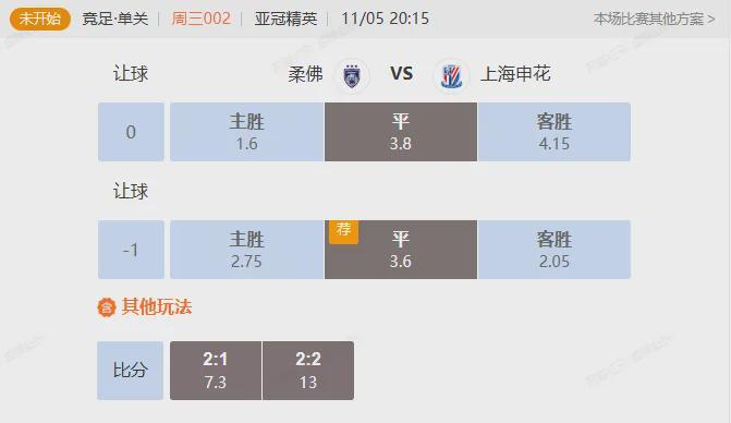 亚冠焦点战：柔佛新山VS上海申花，申花客场能否全身而退？