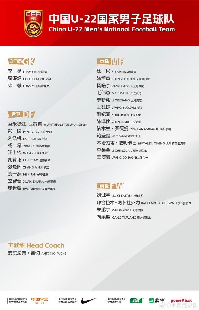 U22国足熊猫杯名单揭晓：泰山队彭啸等三将入选，备战高强度赛事
