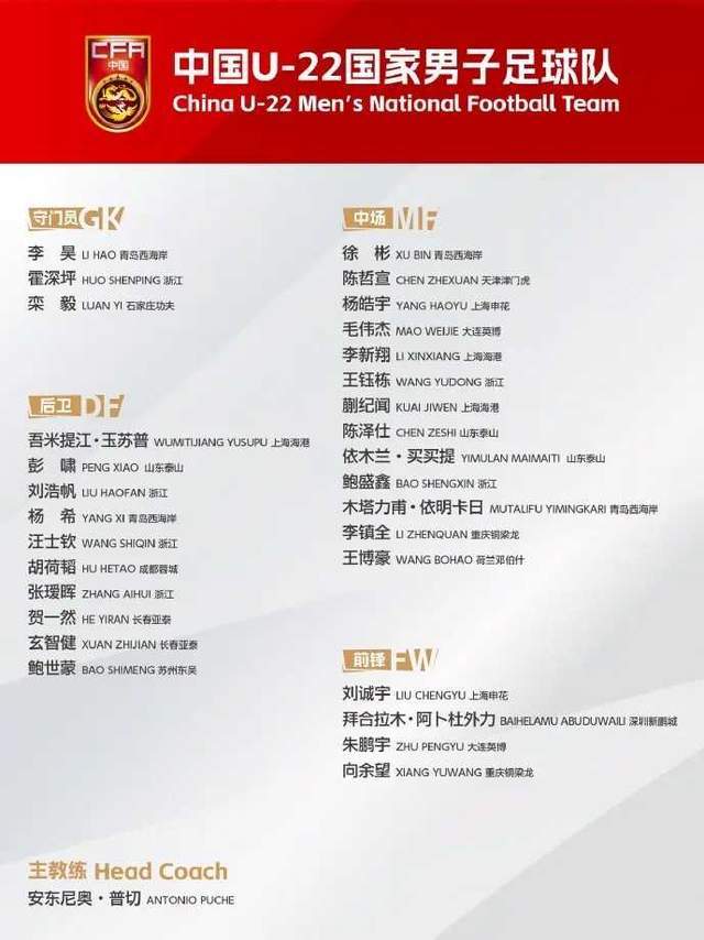 中国U22男足出征熊猫杯：王钰栋领衔，迎战韩国与亚洲冠军
