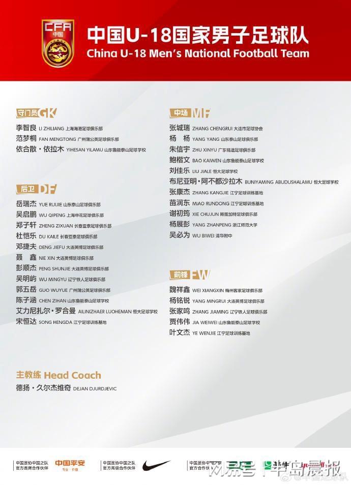 大连英博4将入选U18国家队集训名单，备战2027亚洲杯