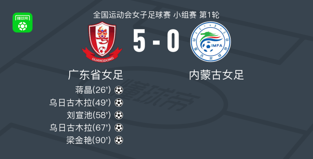 十五运女足广东队5-0大胜内蒙古，佛山籍小将梁金艳建功引关注