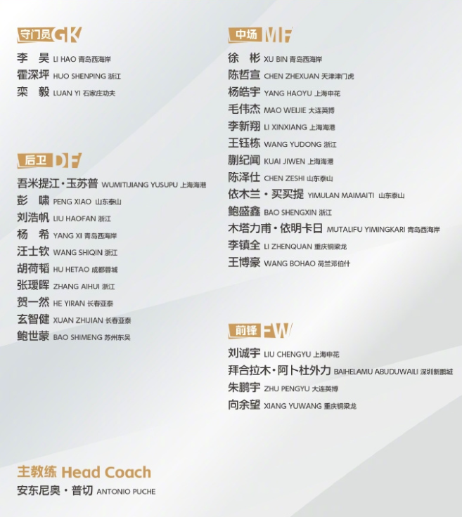 泰山队青训大丰收！15名球员入选三级国字号，熊猫杯出线战成焦点