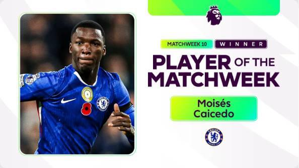 凯塞多荣膺英超第10轮最佳球员，成赛季首位两度获奖者