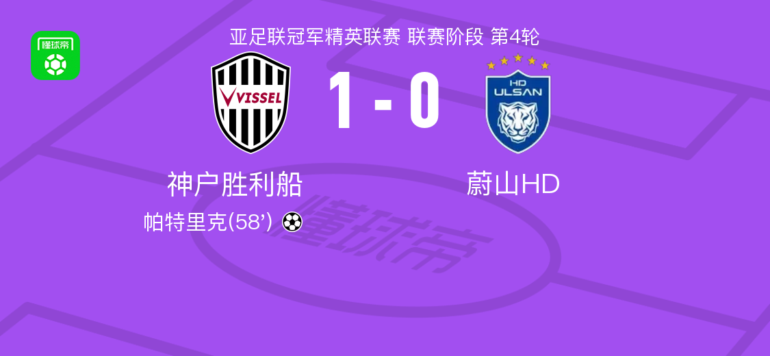 亚冠精英赛：神户胜利船1-0力克蔚山HD，帕特里克制胜球