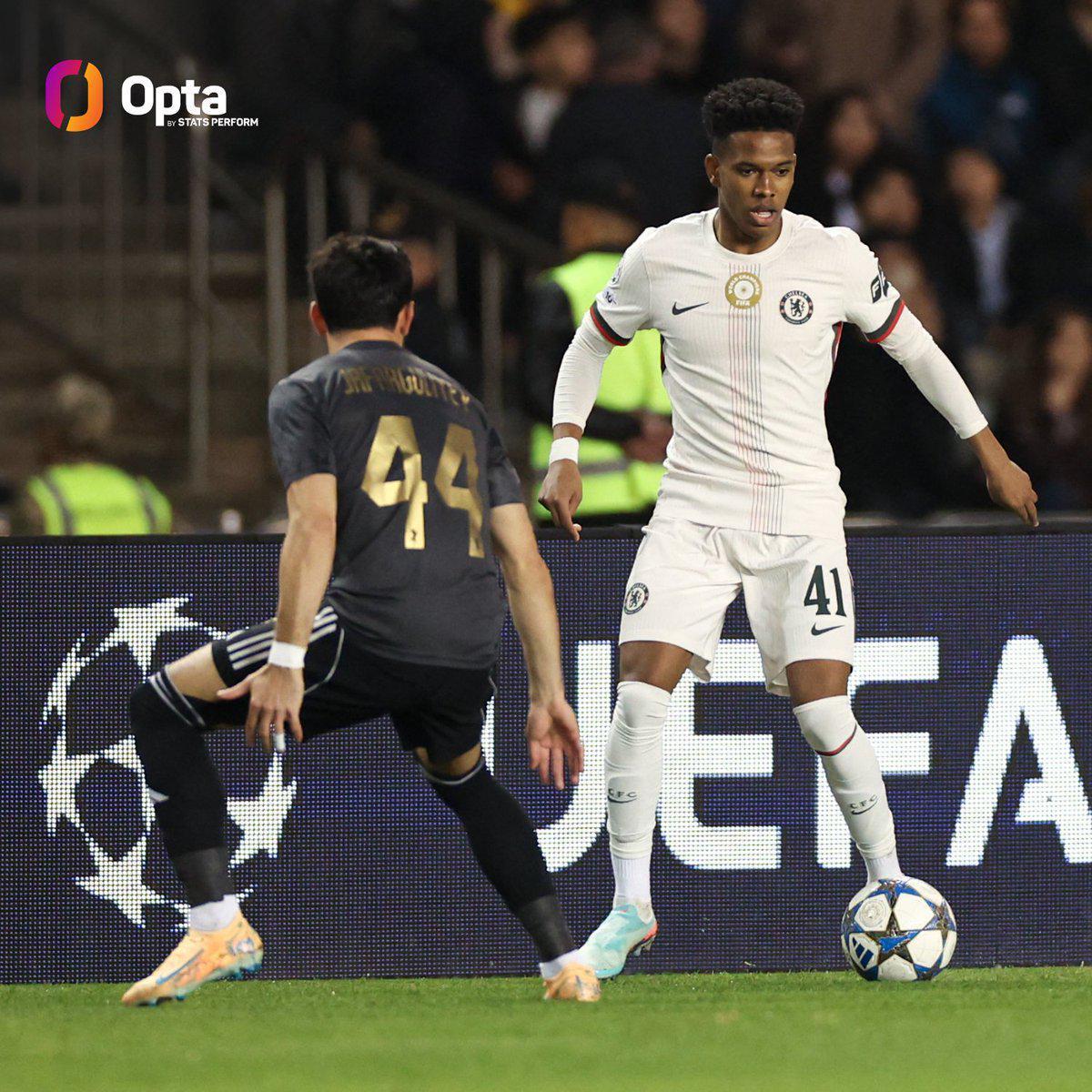 19岁前欧冠连场破门！埃斯特旺创南美球员历史第一