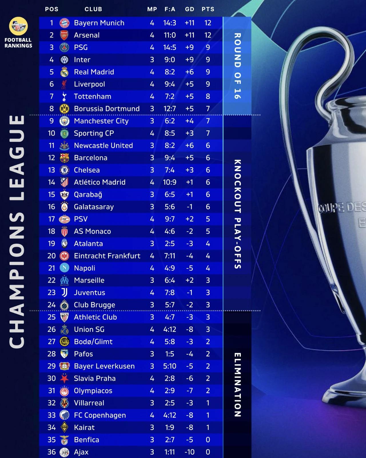 国米欧冠争榜首！孔蒂欧战再引争议，劳塔罗扛起队长重任