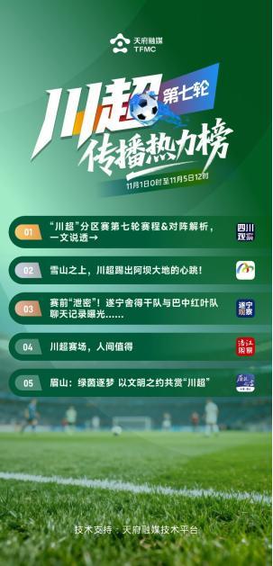 川超第七轮赛事引爆全网！激情对决背后的温情故事与传播新高度