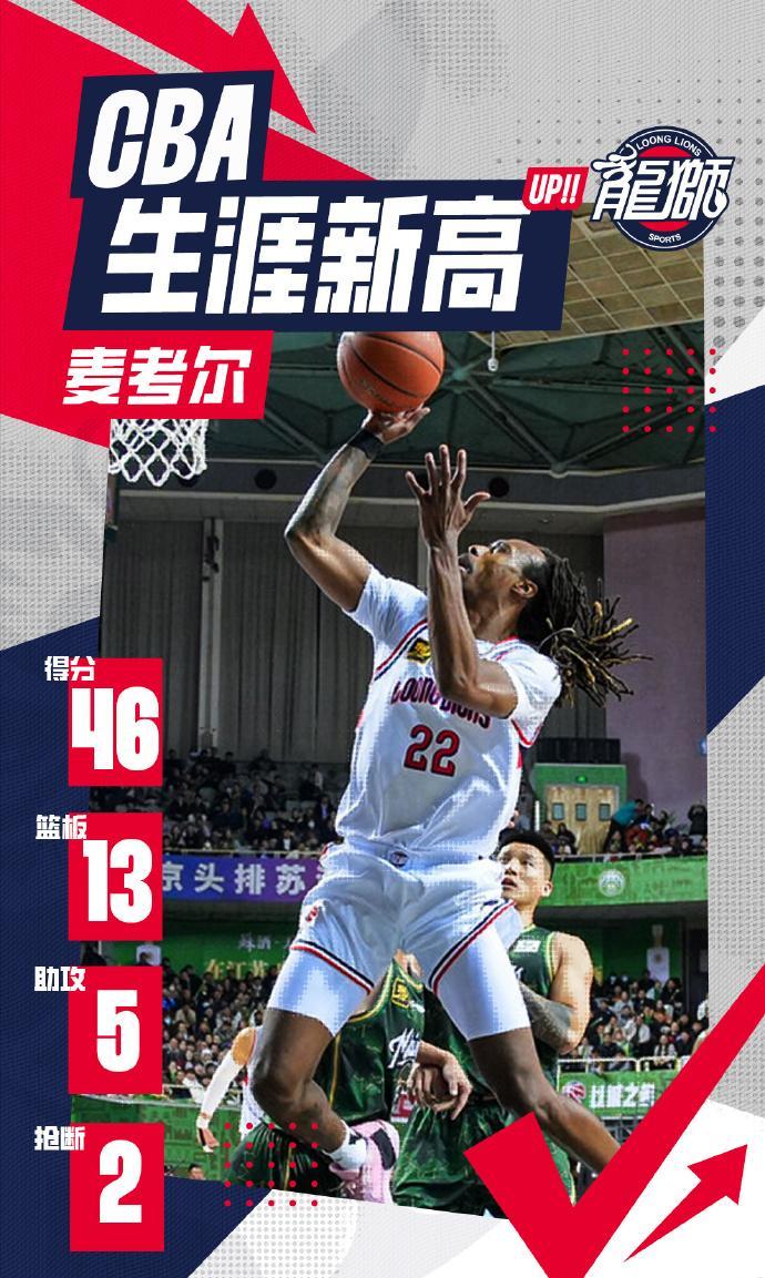 麦考尔防守数据