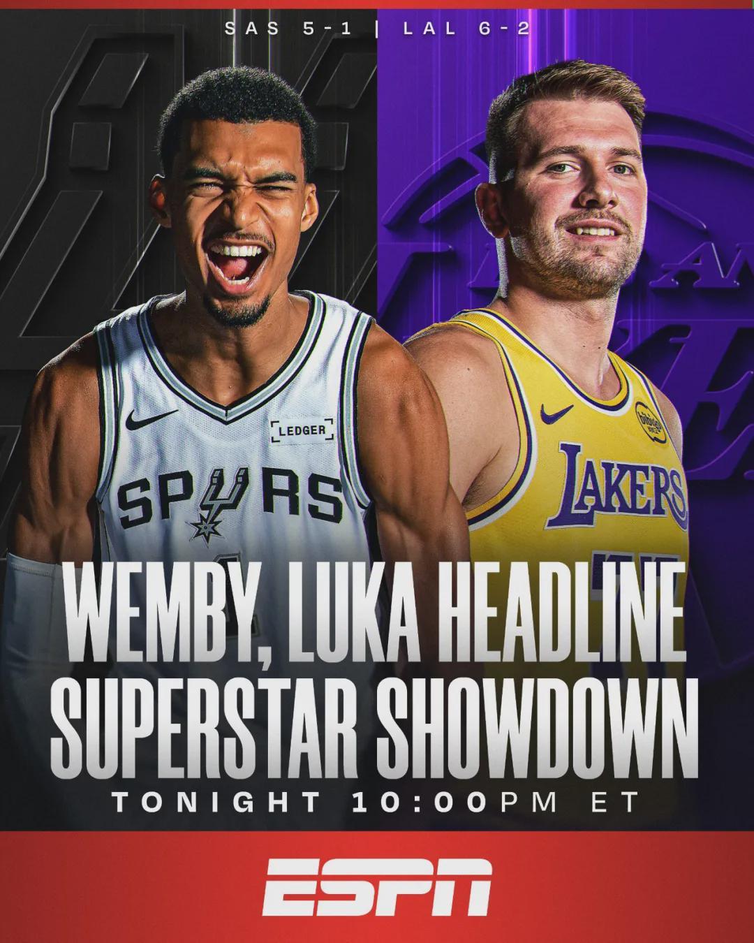 东契奇35+13+9率湖人险胜马刺，文班亚马隔扣布朗尼难救主