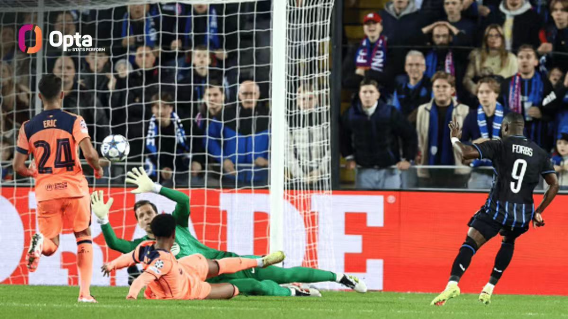 欧冠3-3平局背后：巴萨火力强劲却难掩防守与中场隐忧