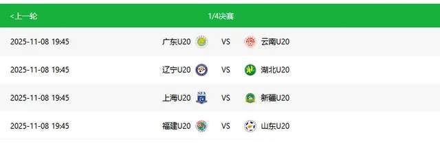 全运会U20男足8强对阵揭晓！山东队遇弱旅，韩鹏率队冲四强