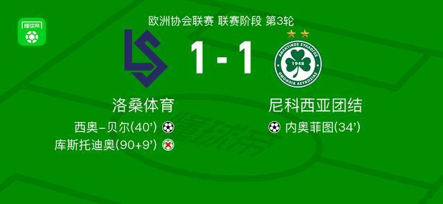 洛桑体育1-1战平尼科西亚团结：内奥菲图首开纪录，西奥-贝尔扳平