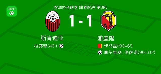斯肯迪亚1-1战平雅盖隆：拉蒂菲破门，洛萨诺绝平救主