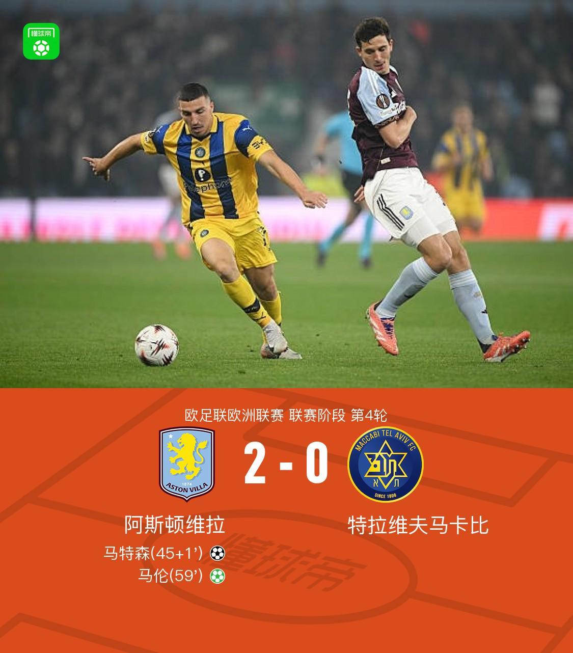 阿斯顿维拉2-0力克特拉维夫马卡比，马特森马伦联袂建功