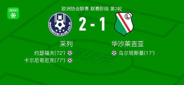采列2-1逆转华沙莱吉亚：卡尔尼奇尼克与约瑟福夫成关键功臣