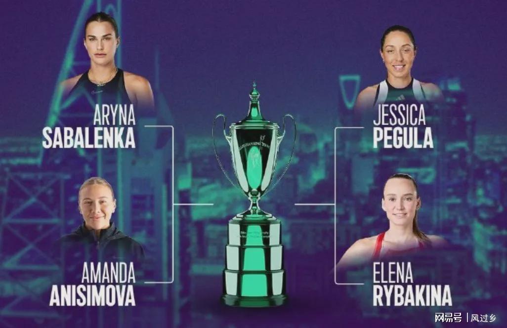 WTA年终总决赛四强揭晓！萨巴伦卡领衔，新冠军即将诞生