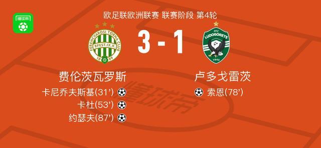 欧联杯激战：费伦茨瓦罗斯3-1力克卢多戈雷茨，约瑟夫卡杜建功