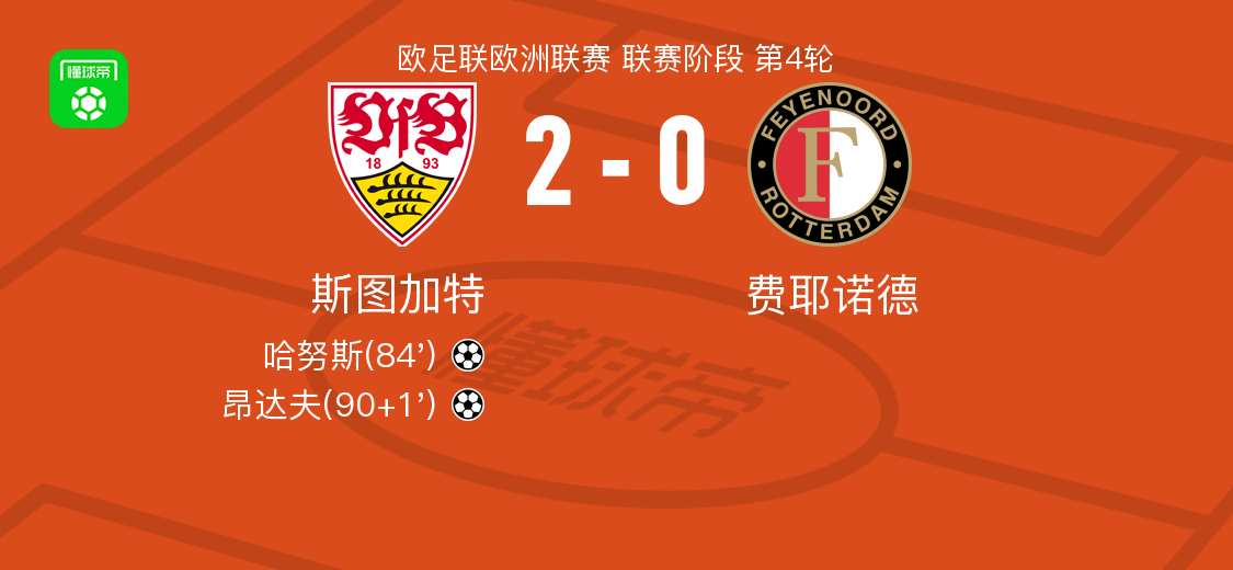 斯图加特2-0力克费耶诺德：哈努斯首开纪录，昂达夫补时锁定胜局