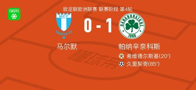 欧联杯激战：帕纳辛奈科斯1-0绝杀马尔默，久里契奇建功
