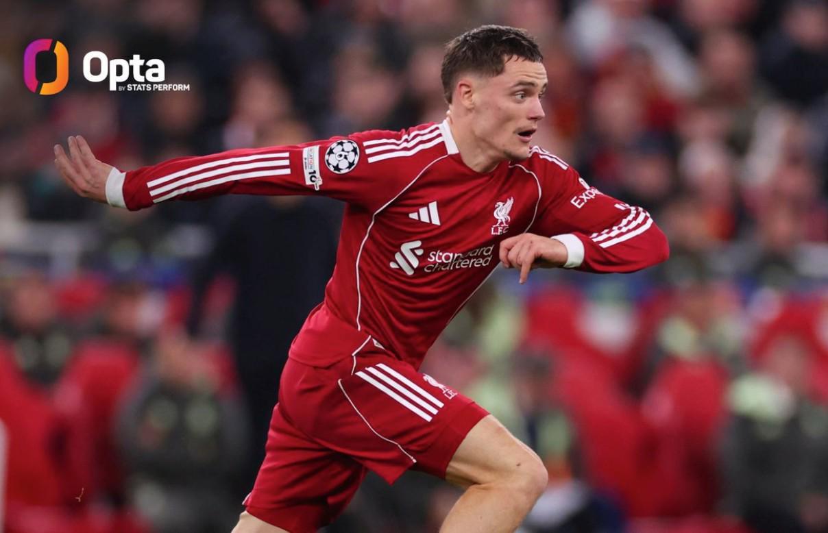 欧冠数据亮眼！维尔茨三项进攻指标领跑全欧