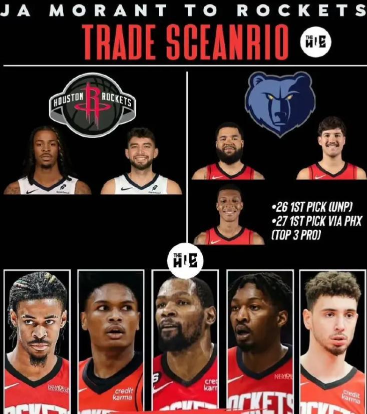 莫兰特或离灰熊，火箭无意接盘：队内已有更优选择