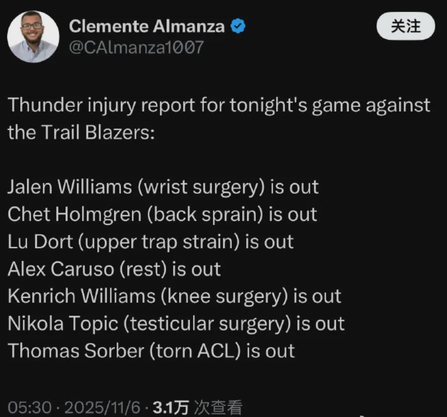 NBA伤病潮：开拓者后卫赛季报销，爵士中锋凯斯勒赛季报销，湖人逃过一劫