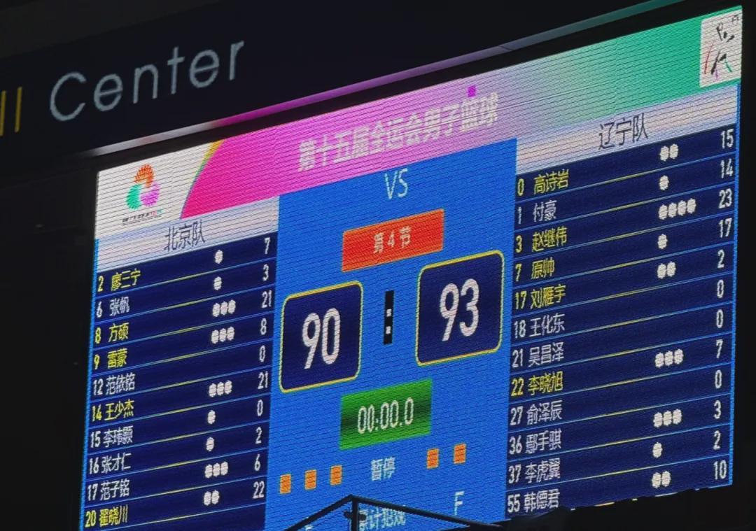 全运会男篮8强分组揭晓：辽宁四川晋级无忧，广东北京遇挑战