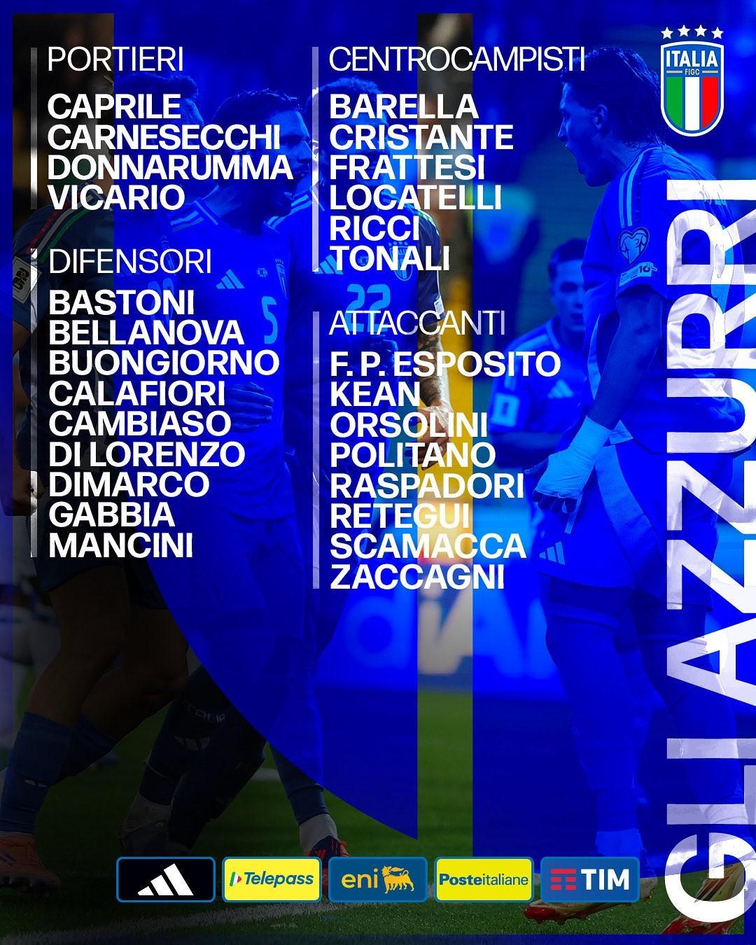 意大利11月国家队大名单：多纳鲁马领衔，里奇等悍将回归