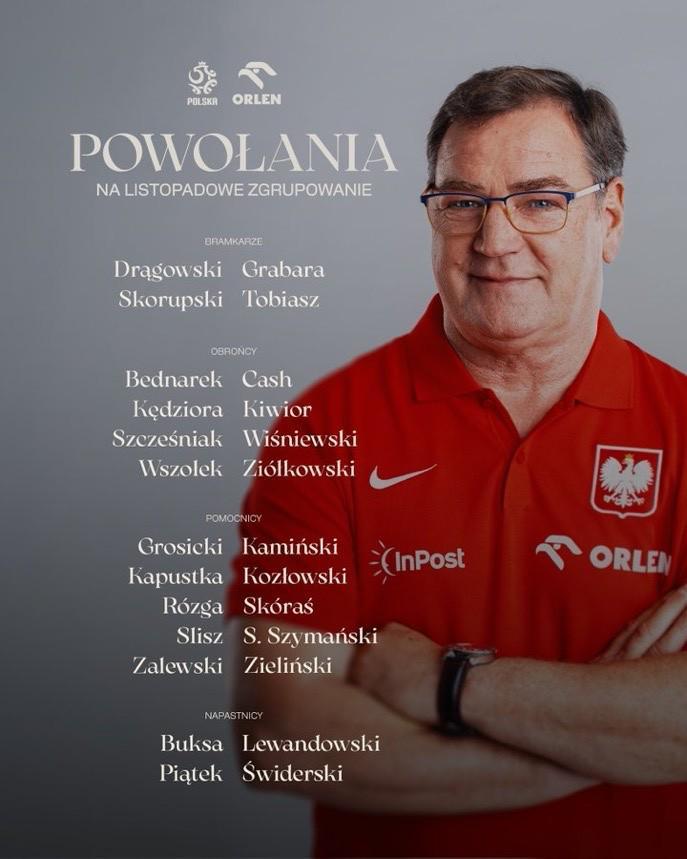 波兰11月世预赛阵容揭晓：莱万领衔，泽林斯基、皮扬特克出战