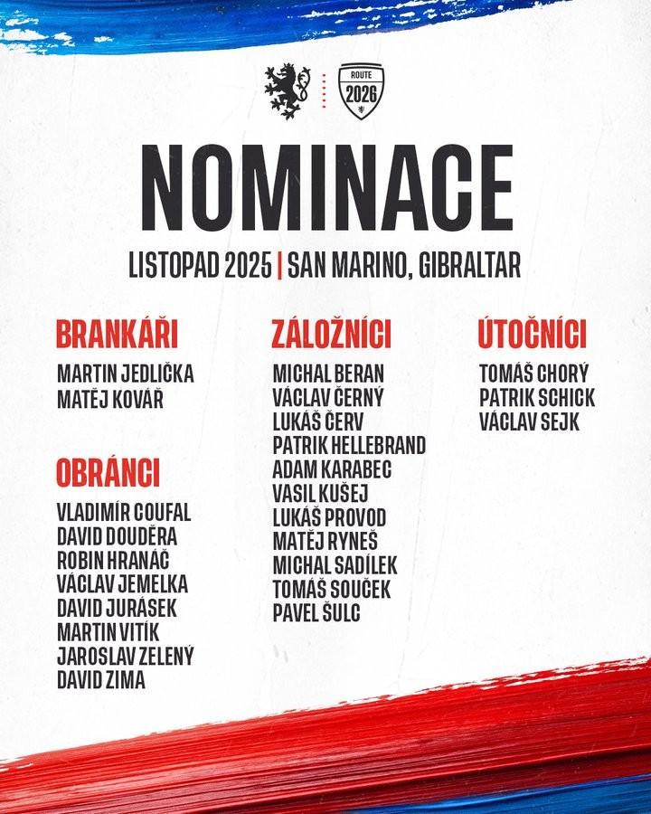 捷克11月国家队大名单：绍切克、希克领衔出战世预赛