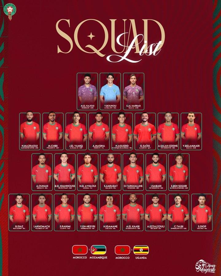 摩洛哥国家队新名单：阿什拉夫伤缺，马兹拉维等球星入选