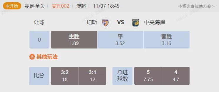 澳超早场焦点战：珀斯光荣VS中央海岸水手赛事前瞻