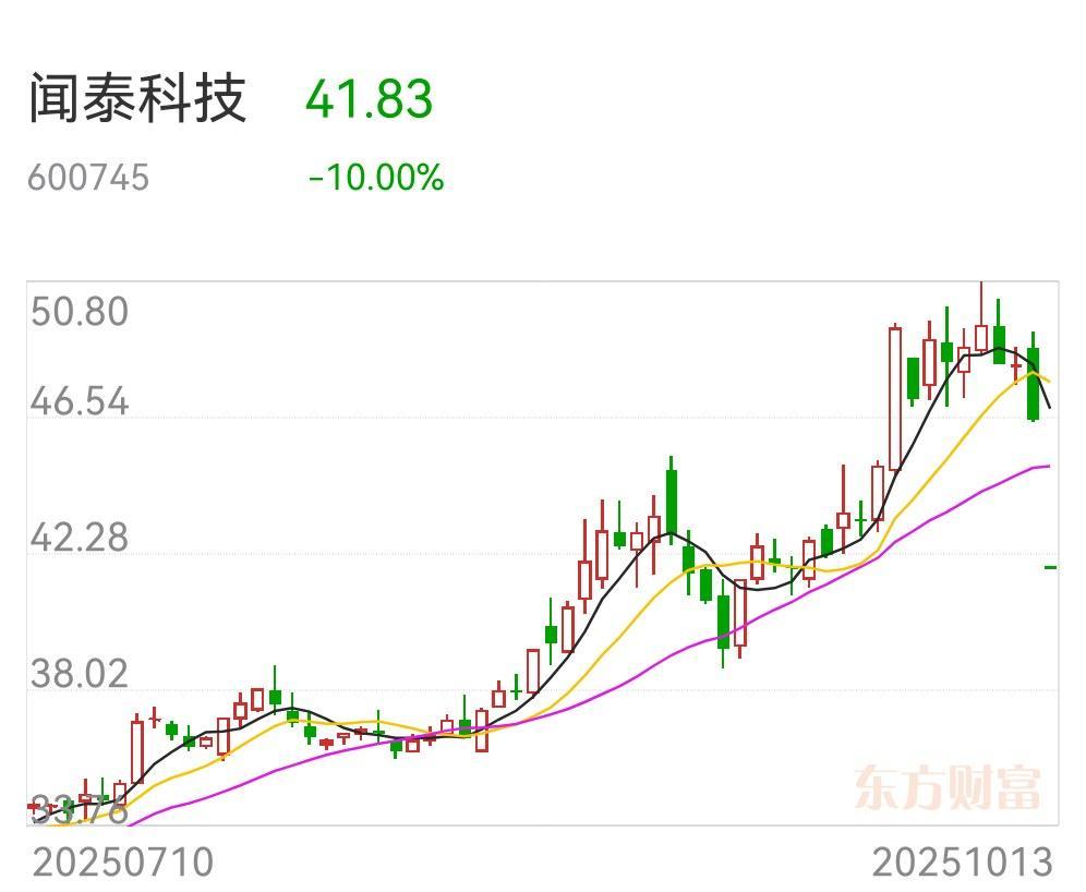 300亿收购梦碎：闻泰科技安世半导体控股权成空壳