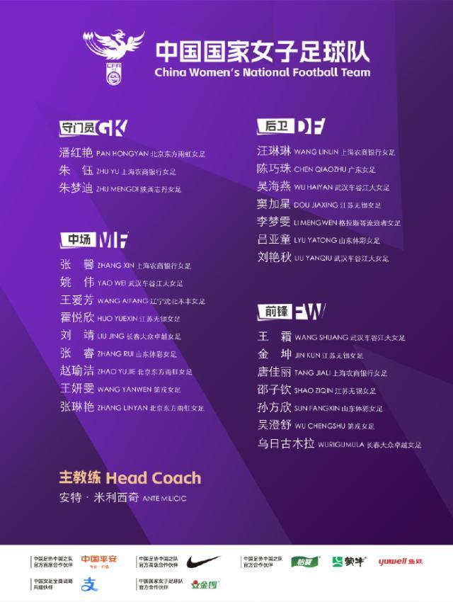 中国女足最新集训名单公布：王霜张琳艳领衔，三名海外球员入选