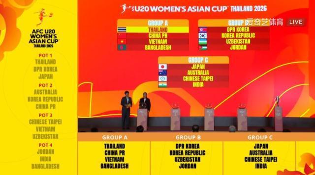 2026U20女足亚洲杯分组揭晓：中国与泰国越南孟加拉国同组