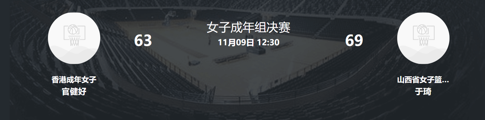 全队69分她独得40分！27岁翟若云成山西女篮核心 宫鲁鸣眼光独到